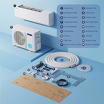 Amazon.com: DELLA Vario Series 9000 BTU Mini Split Air